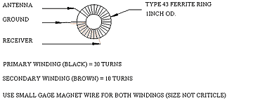 Schematic 9:1 balun