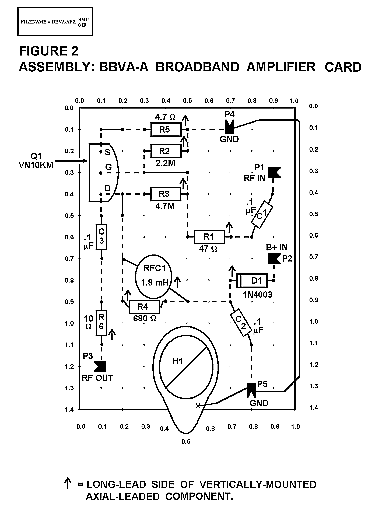 BBVA-A Amplifier Card